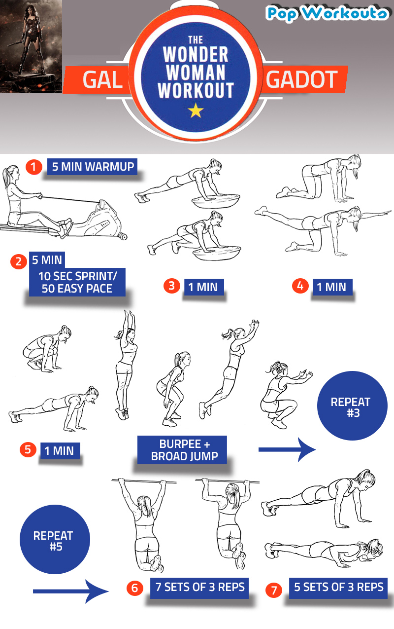 Shoulder exercises workout